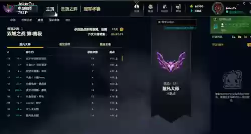 炼金阵容前线阵容排行图(金克丝阵容搭配最新10.0)插图2