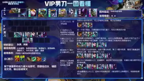 炼金阵容前线阵容排行图(金克丝阵容搭配最新10.0)插图15