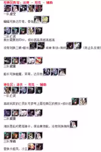 最新乱世之境阵容推荐搭配(乱世争锋最强阵容)