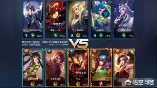 王者荣耀不合理养猪流阵容(王者荣耀怎么重开排位)插图2