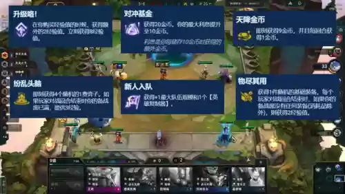 什么阵容克制莉莉娅阵容(王者模拟战阵容克制)插图3