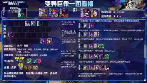 炼金阵容前线阵容排行图(金克丝阵容搭配最新10.0)插图21
