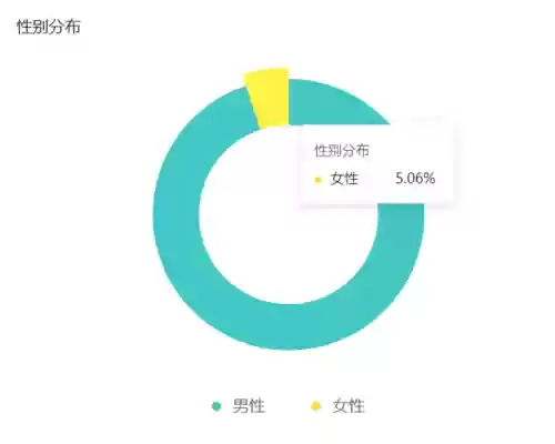 拳皇97小孩最强阵容是谁(拳皇97全人物排名)插图1