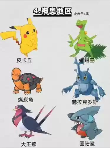 神奇宝贝第1代阵容推荐(神奇宝贝图鉴)插图3