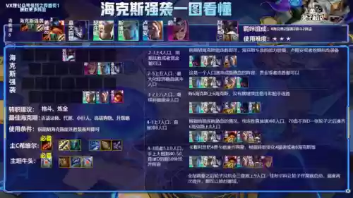 炼金阵容前线阵容排行图(金克丝阵容搭配最新10.0)插图19