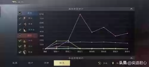 三国杀徐庶最强阵容搭配(三国杀名将传攻略)