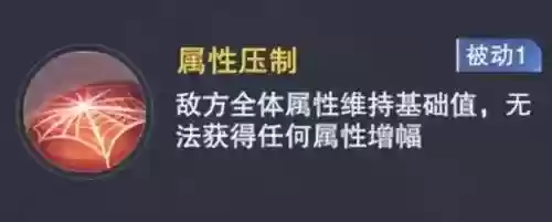 风火物语第一天猫女阵容(樱境物语阵容搭配)插图19