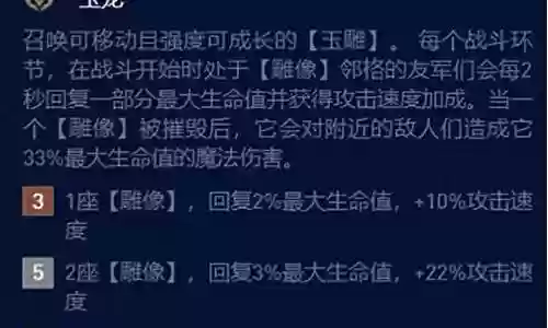 全玉龙阵容搭配图片插图