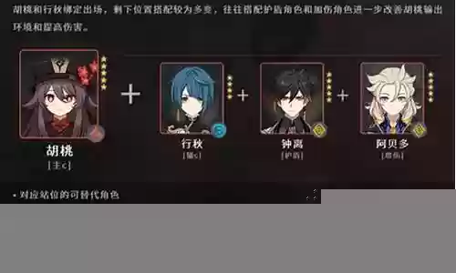 胡胡桃阵容搭配