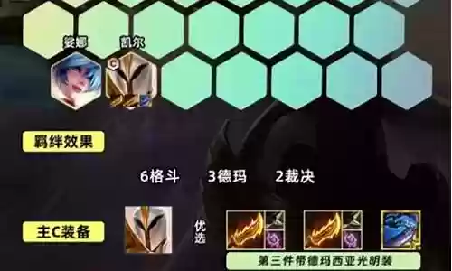 王者天使与阵容搭配插图