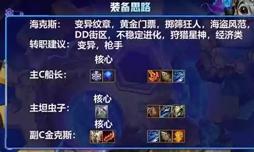 天使船长阵容怎么搭配插图