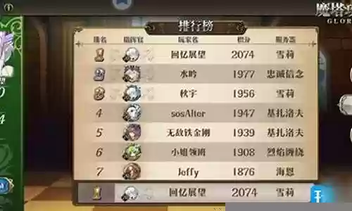 封魔塔阵容搭配图插图