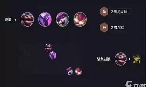炮手飞机阵容搭配技巧插图