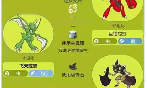口袋妖怪水晶怎么搭配阵容