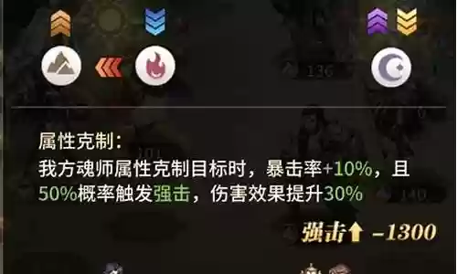 剑道觉醒阵容搭配攻略插图