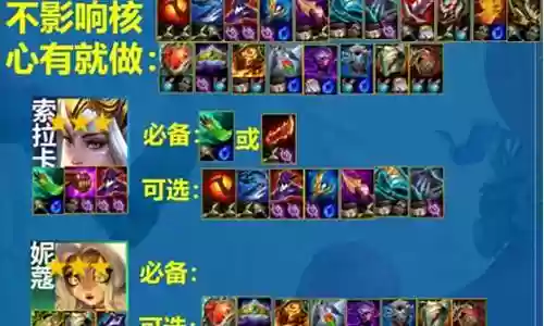 森林之巅阵容搭配插图