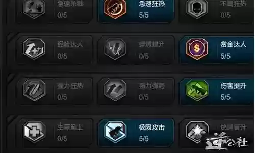 猎场最强搭配阵容