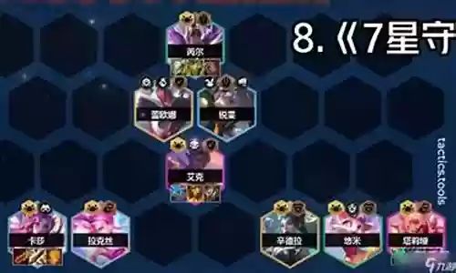 双5星阵容搭配插图