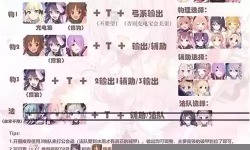 公主链接阵容搭配莫妮卡插图