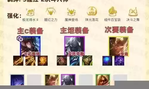 福星裁决阵容搭配图表