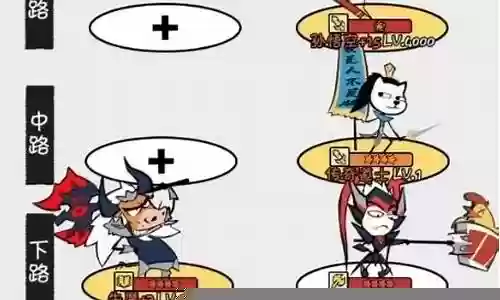 火源战纪阵容搭配插图