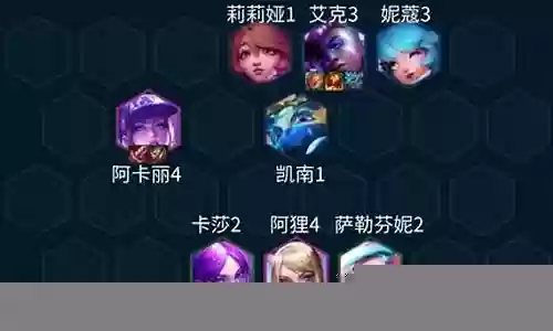 端游kda阵容搭配