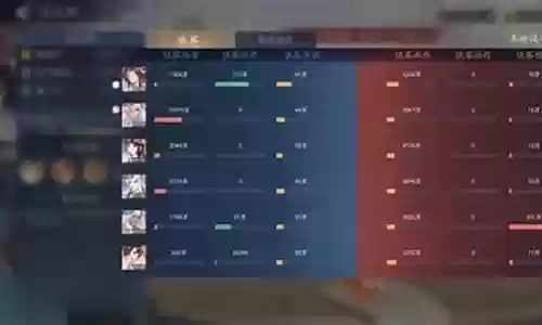 土星璇阵容搭配