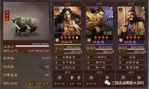 张角黑科技阵容搭配插图