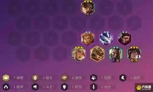 战神夜袭阵容搭配绝色插图