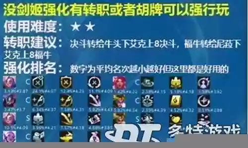 驱龙大师阵容搭配插图