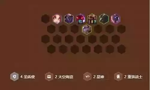 男团最强阵容搭配
