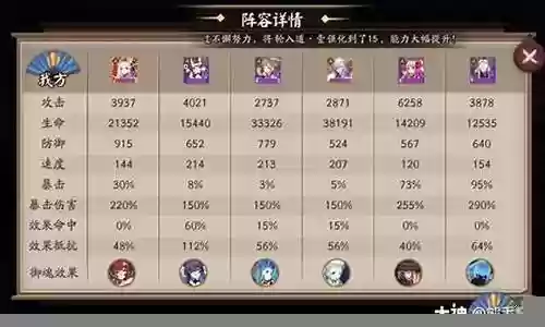 协同对弈阵容搭配插图