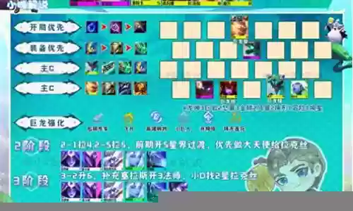 泰坦龙神阵容搭配图表插图