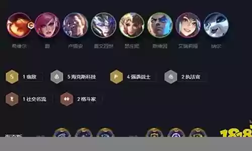雷霆法王阵容装备搭配插图