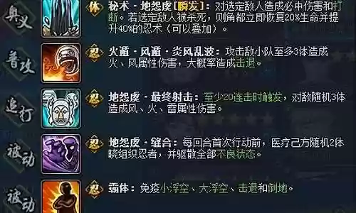 搭配角都的阵容插图