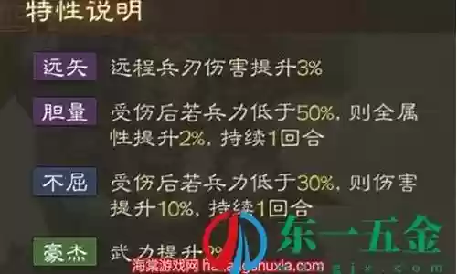 庞德阵容搭配攻略