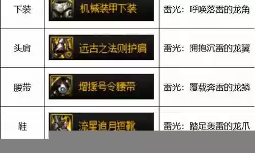 奶妈下棋阵容装备搭配插图