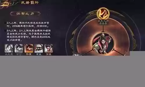 乱世逐鹿前期搭配阵容