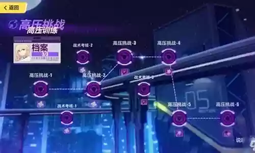 崩坏三冰箱阵容搭配插图