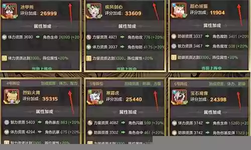云上城之歌阵容搭配最新
