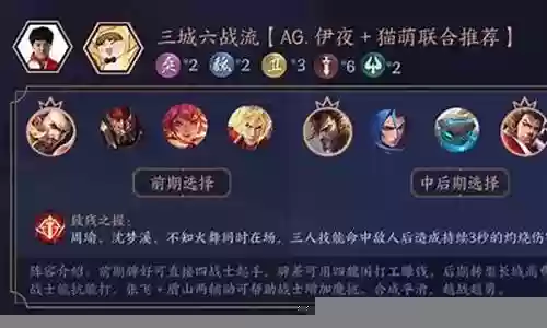 王者奢华阵容搭配推荐插图