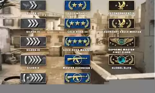 csgo自己搭配职业阵容