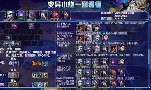 变异阵线阵容搭配图插图