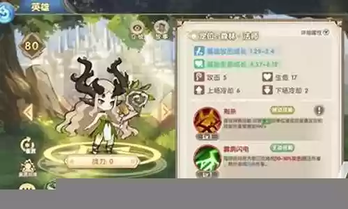 卡牌森林阵容搭配插图