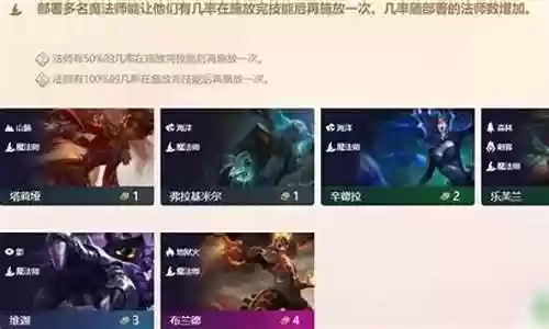 联盟魔法阵容搭配插图