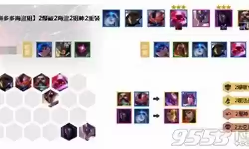 海盗重装狙阵容搭配插图