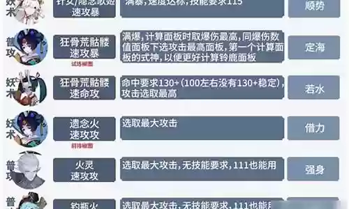 海明阵容搭配