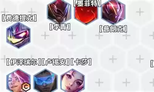超级迅捷阵容搭配攻略