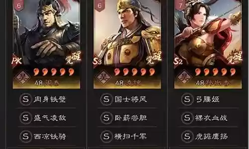 官渡之战强力阵容搭配插图