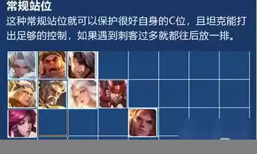 王者白发阵容搭配最新插图